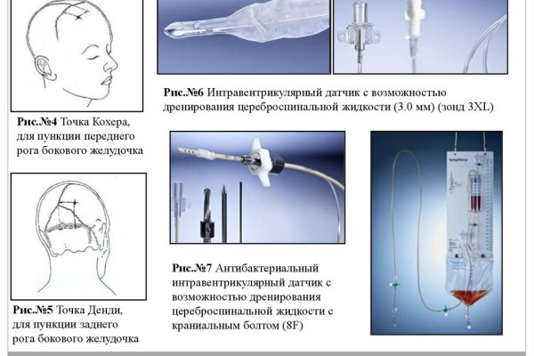 Вход на кракен зеркало