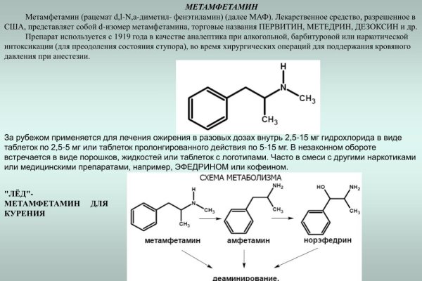 Kraken darknet market ссылка